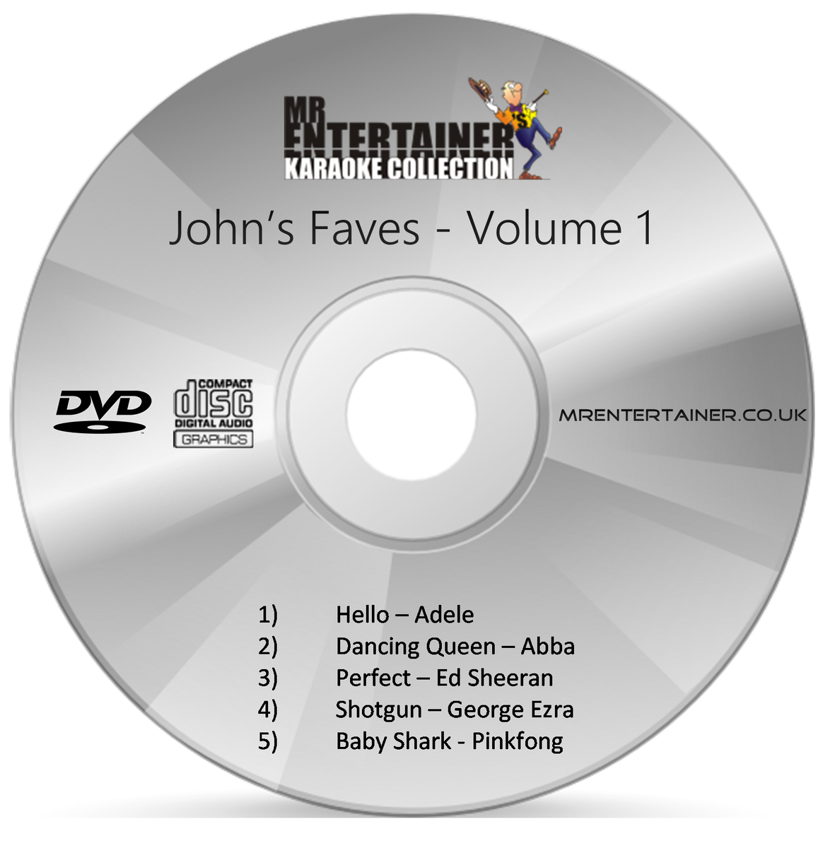 Understanding the CD+G Karaoke Format: The Essential Guide – Mr ...