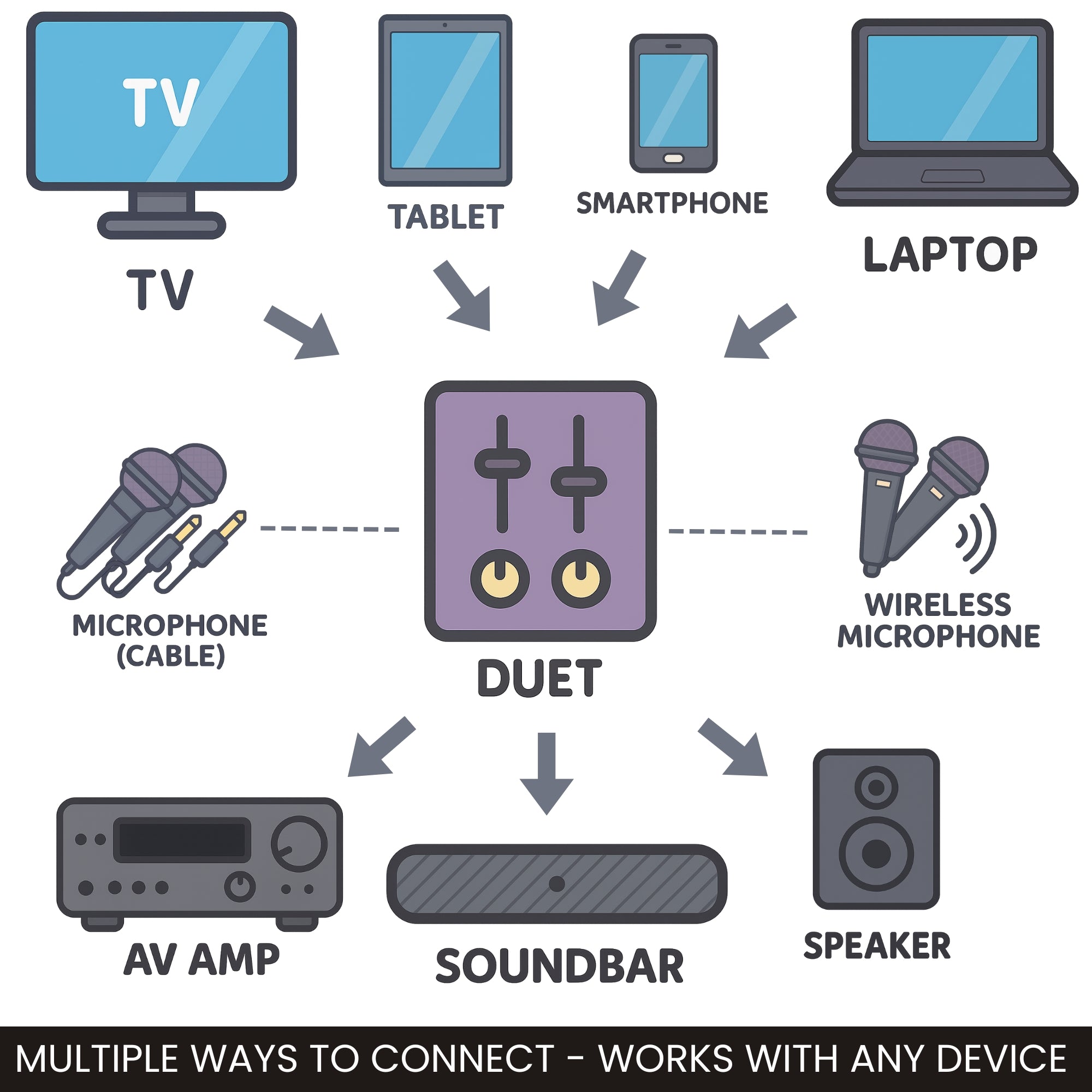 Duet Karaoke Mixer – Mr Entertainer Shop