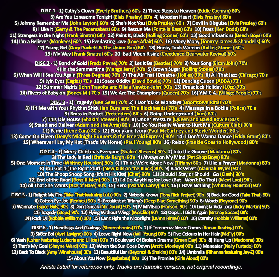 500 Song Karaoke Hits CD+G Starter Pack – Country, Pop, Oldies, R&B, Rock Standards (Brand New) 8 thumbnail image